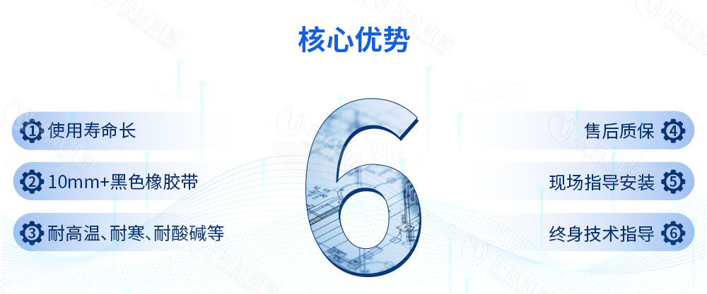 槽型皮帶輸送機優(yōu)勢特點