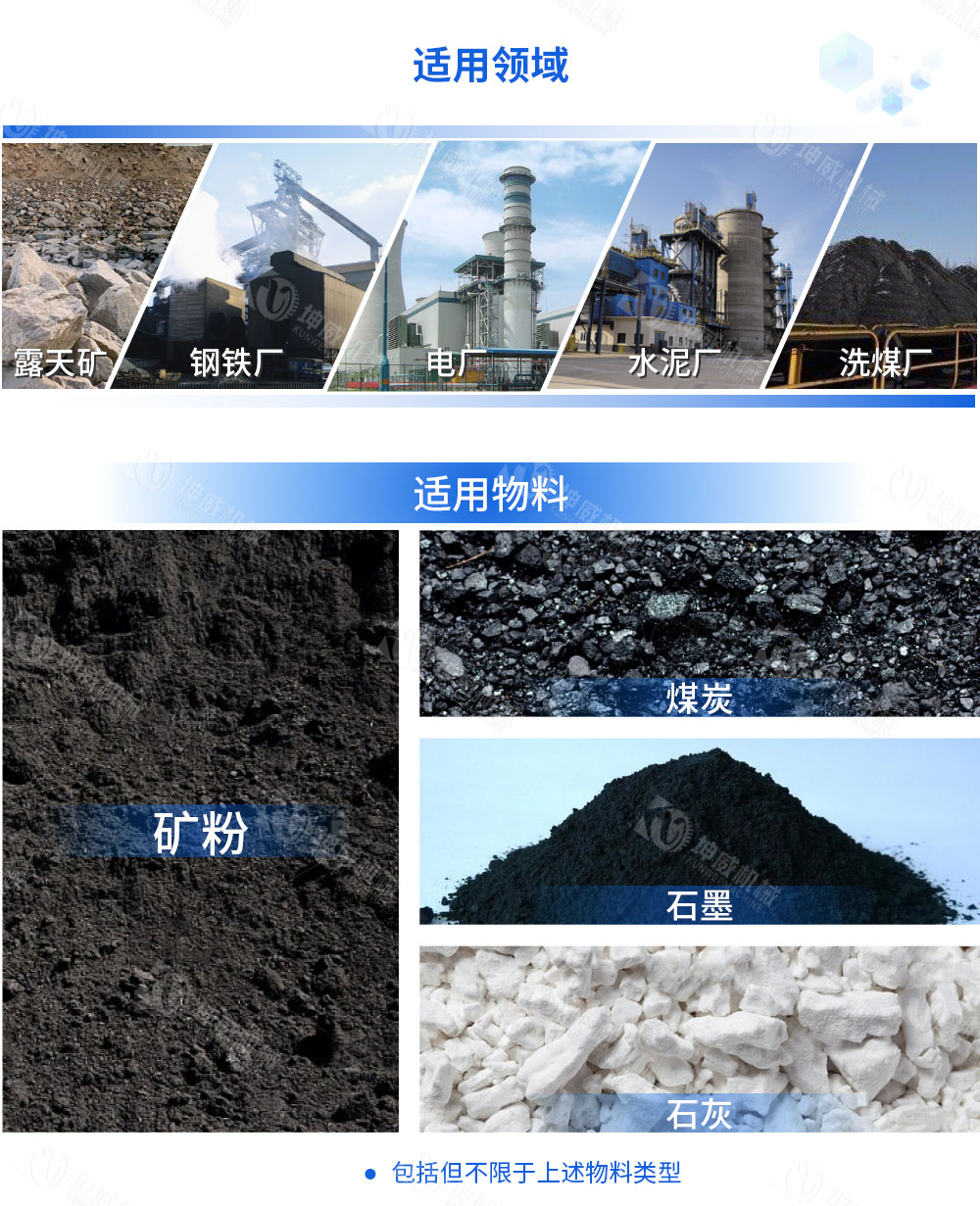 封閉槽型皮帶機(jī)適用范圍 封閉槽型皮帶機(jī)適用范圍